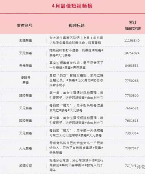 怀化最新消息今日头条