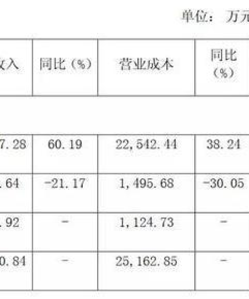 中档白酒前十名排名详解