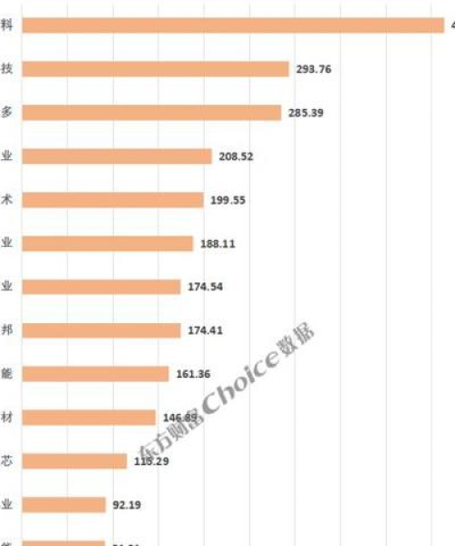 汽车铁价最新今日行情分析