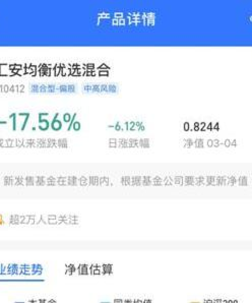 天天基金今日净值查询最新报告