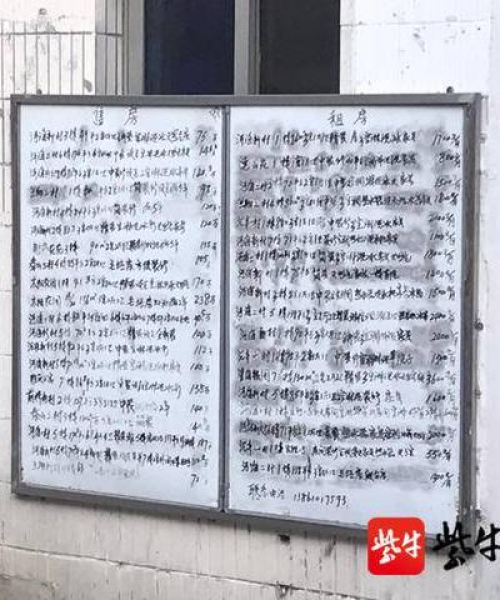 常州金鑫家具招聘信息最新更新