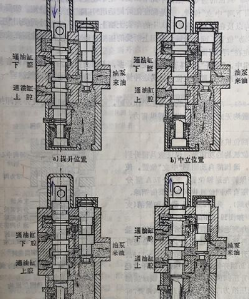 励志语录，春耕秋收，辛勤铸就辉煌
