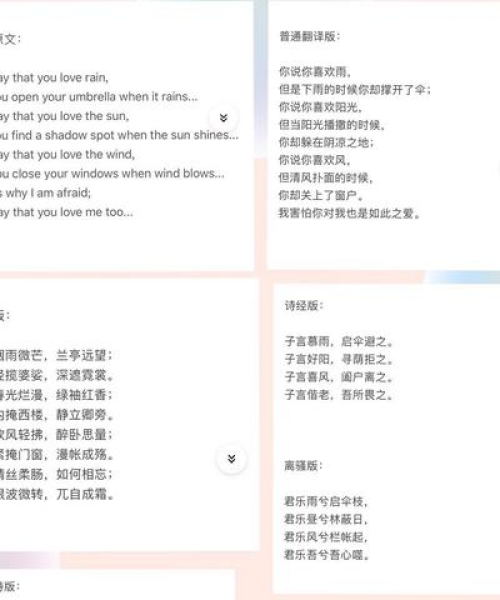 诗经摘抄语录励志英文，探寻智慧的源泉，激发前行的动力