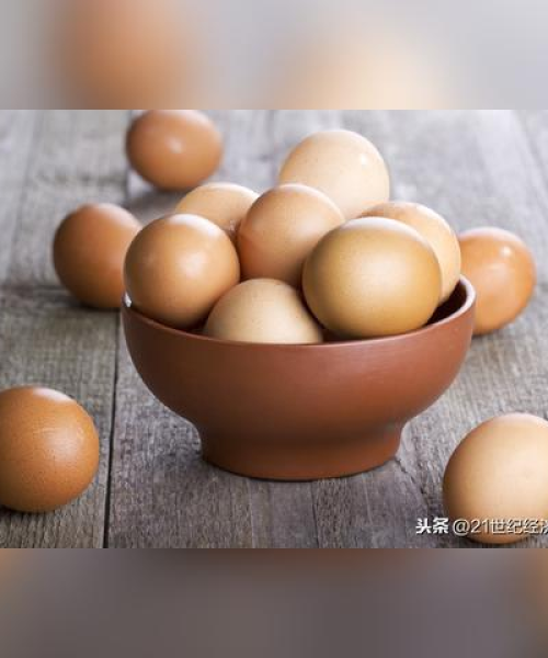 今日鸡蛋期货最新点评