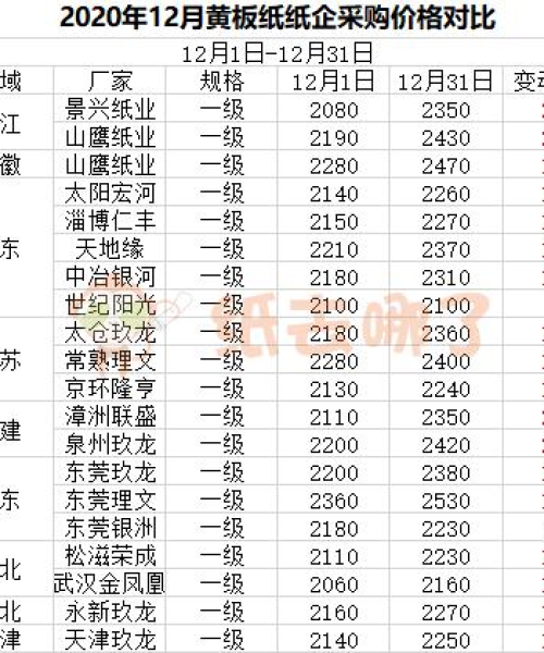 施工案例 第13页