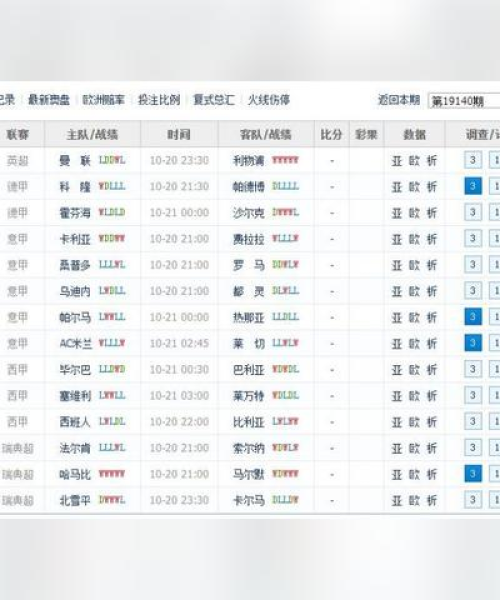 关于今日足彩任九最新推荐的风险提醒