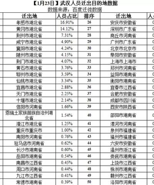 今日京山最新消息