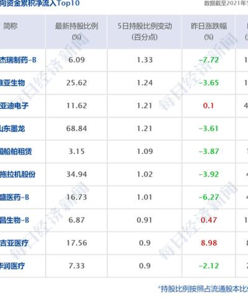 施工案例